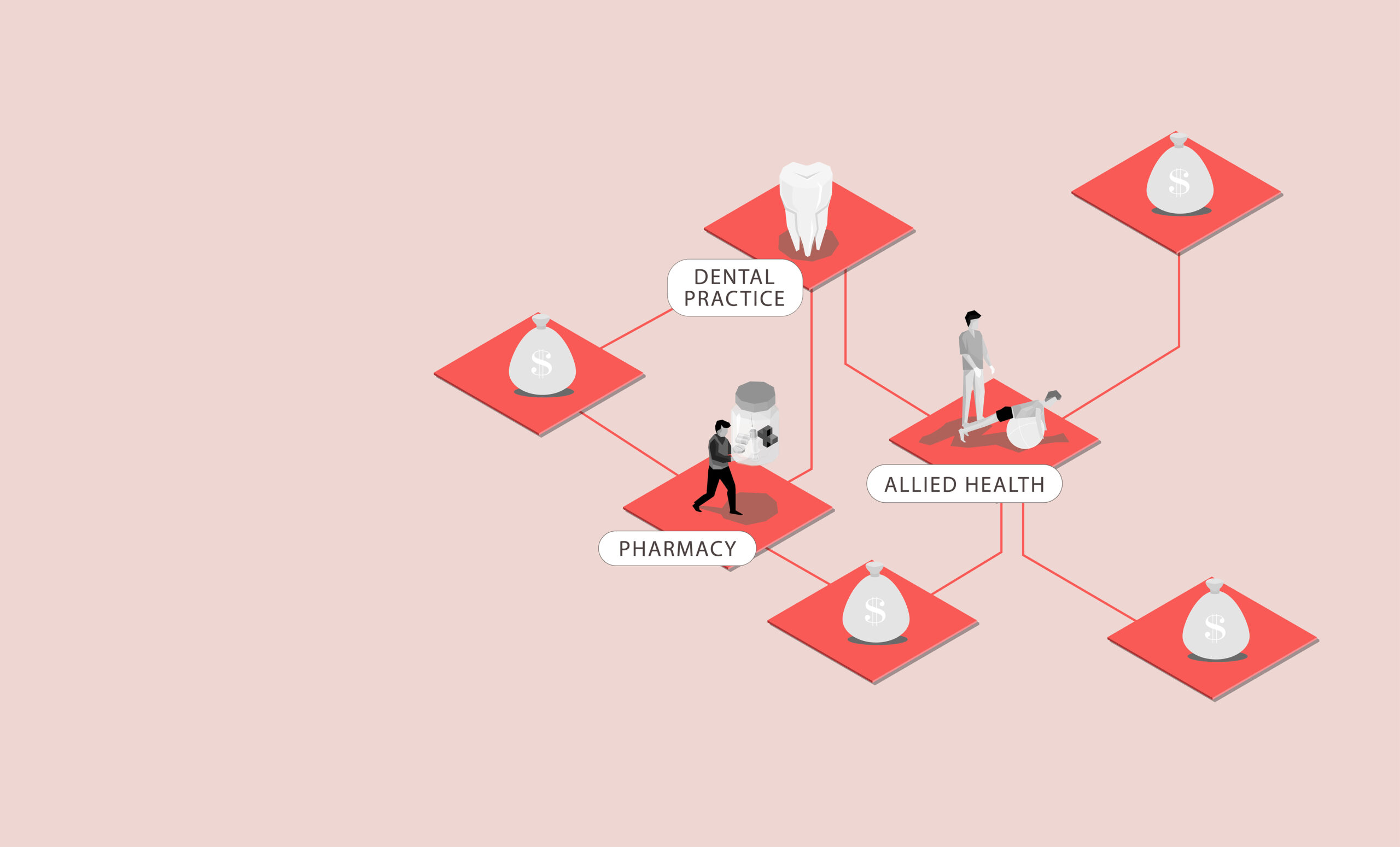 Project - UX Vision & Framework ( healthcare )