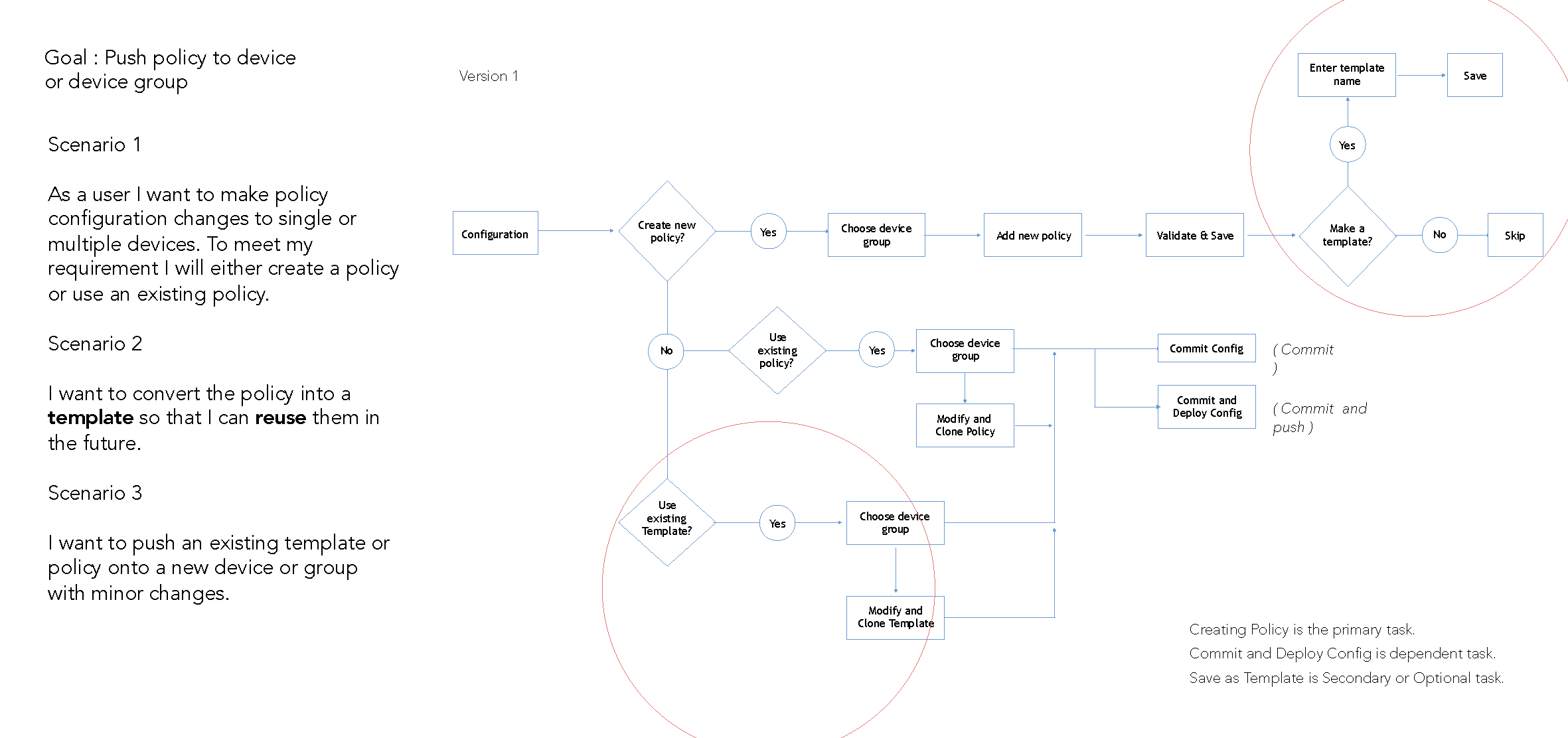 Firewall_ Detail Design _configuration_Page_1