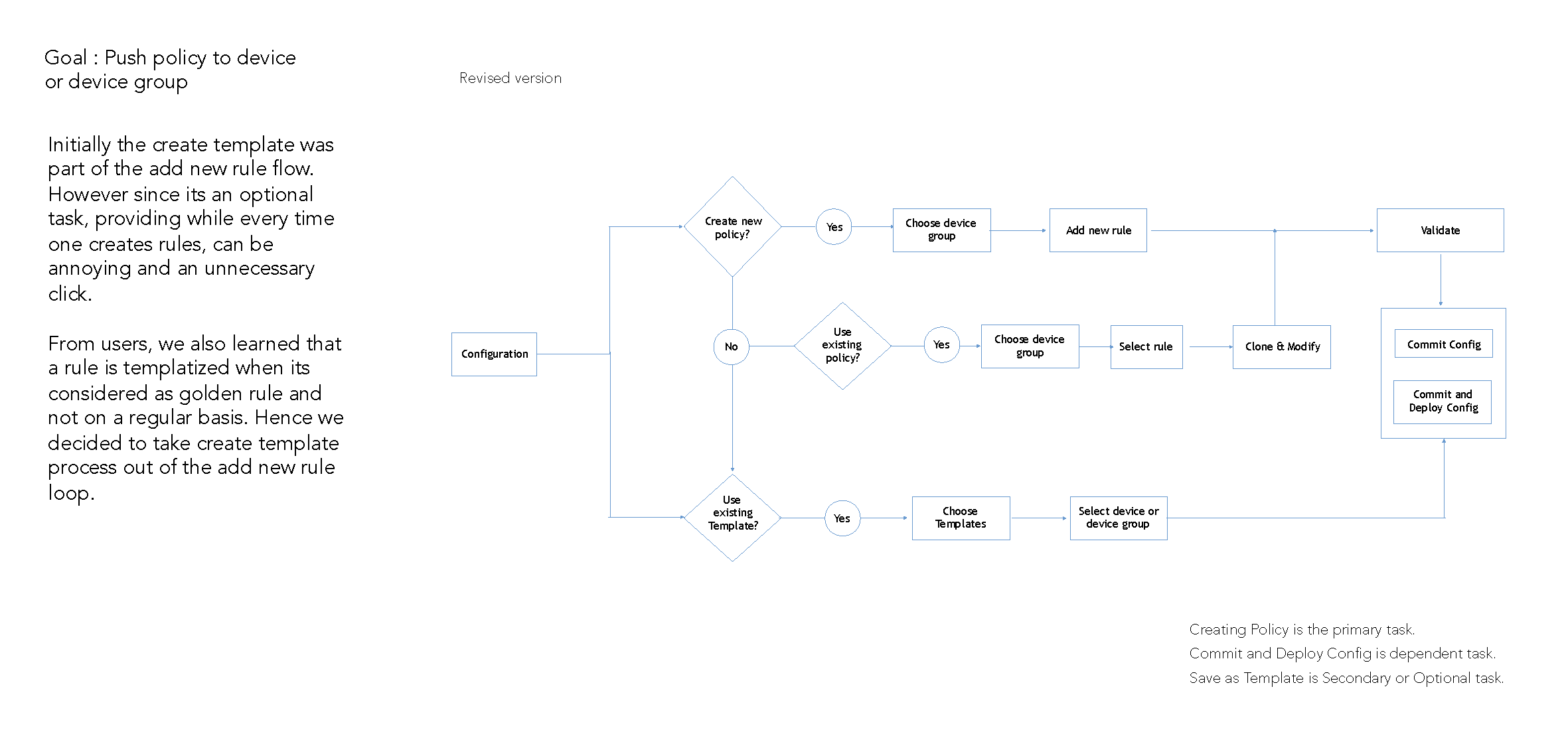 Firewall_ Detail Design _configuration_Page_2